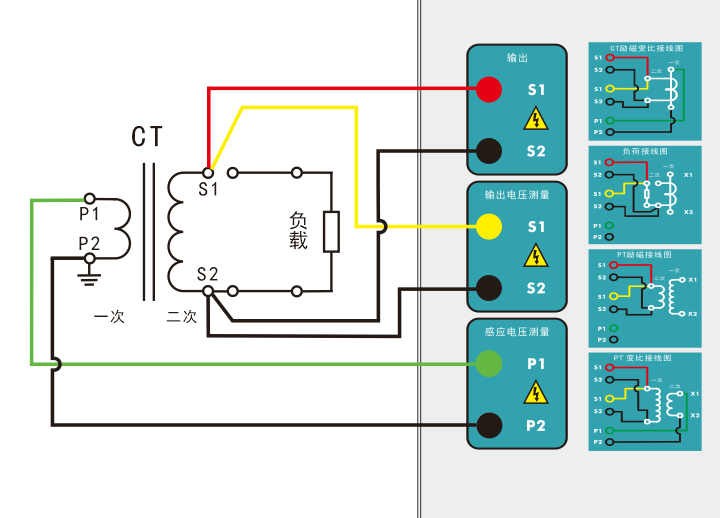 電阻、勵磁或變比試驗接線圖